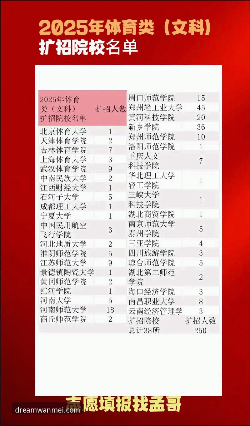 完美体育官网使用教程：2025新版功能与操作全攻略